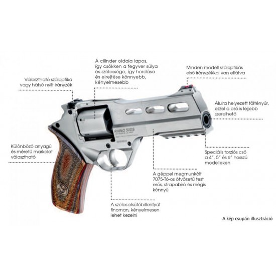 Chiappa Rhino 20DS revolver 6tár, 9x19, 2', bőr övtokkal 